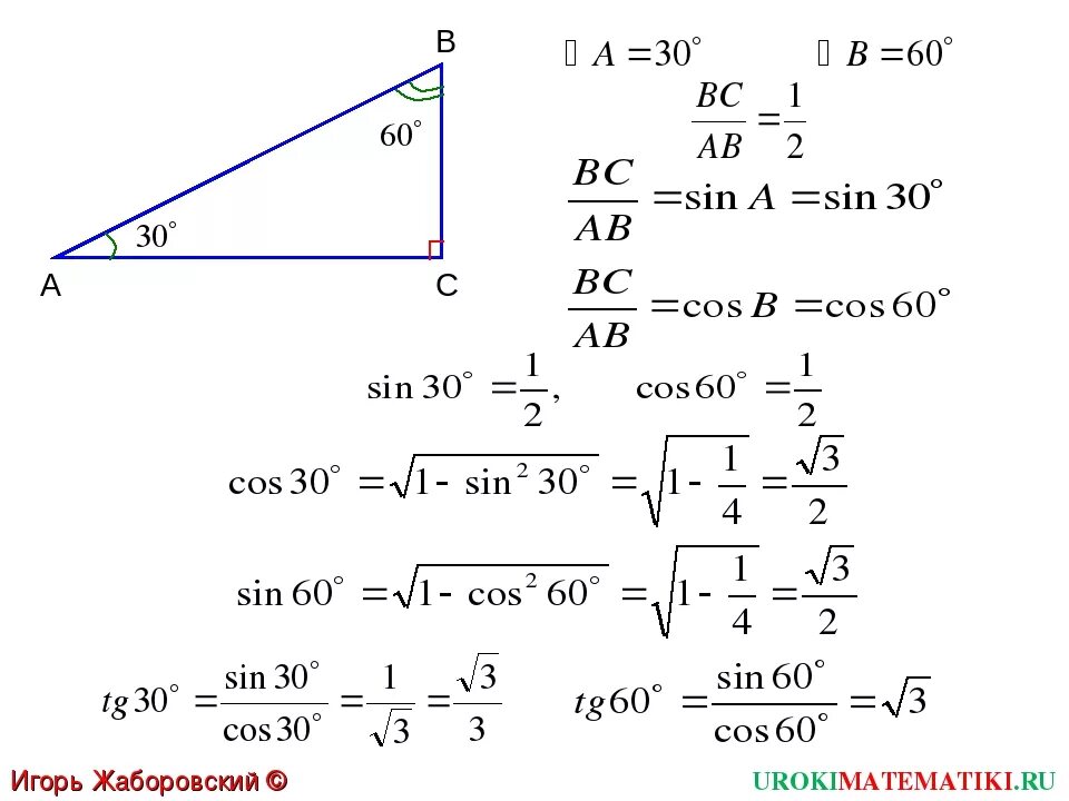 60 градусов в числе. Таблица синусов косинусов тангенсов для углов 30 45 60 градусов. Синус косинус тангенс углов 30 45 60. Синус косинус тангенс котангенс углов 45, 60 и 90 градусов. Синус и косинус угла 60 градусов.