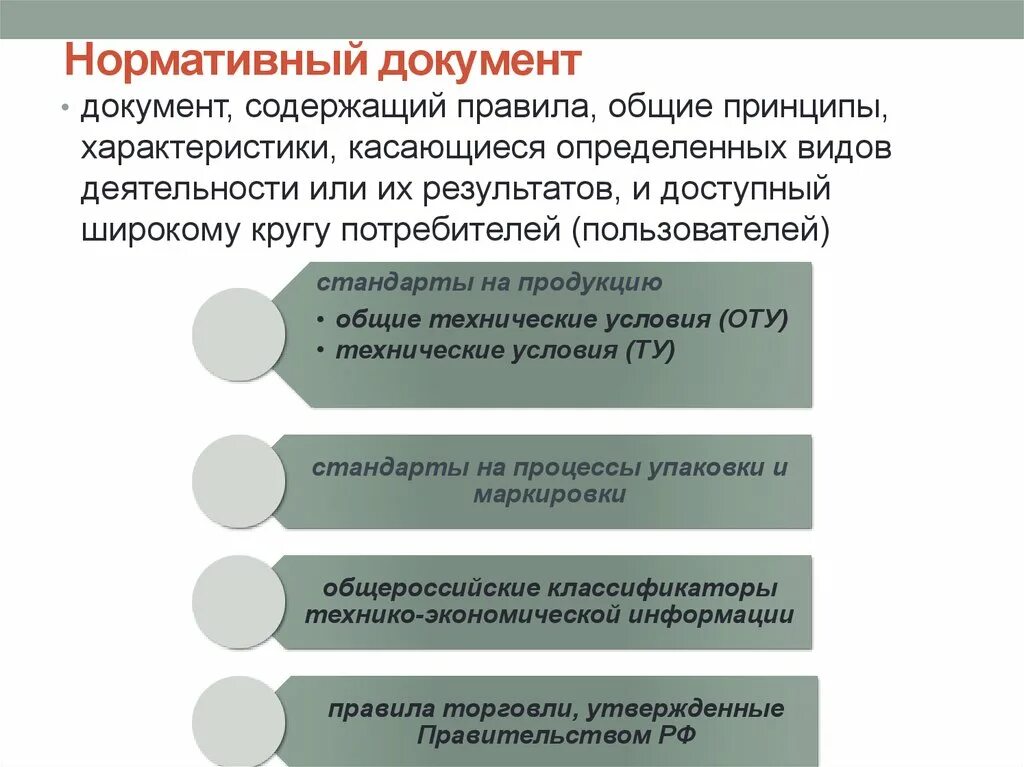 Документ содержащий правила общие принципы