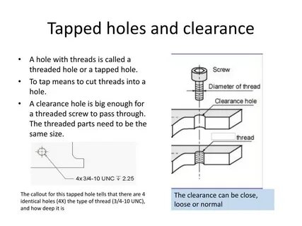 Tapping holes