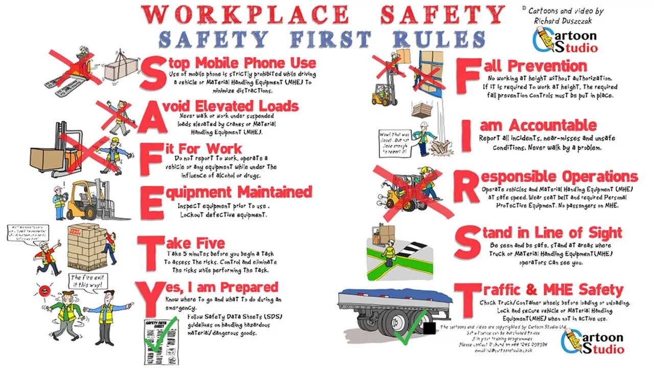 Fall rules. Rules workplace Safety. Safety and Health at work. Safety and Health Regulations. Охрана труда на английском.