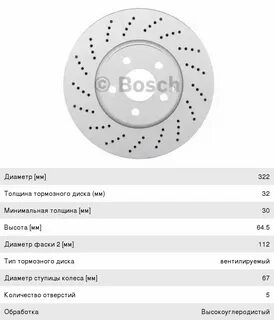 Тормозной диск glk 220
