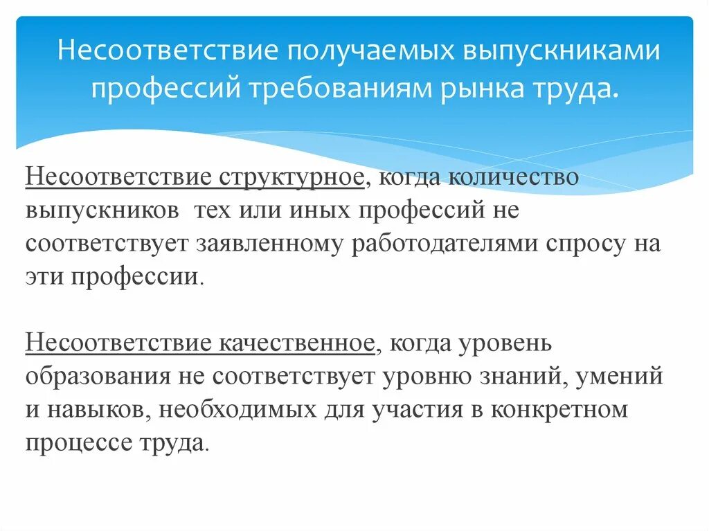 Трудовые проблемы в россии. Несоответствие профессии. Проблемы рынка труда. Проблемы выпускников на рынке труда кратко. Требования рынка труда.