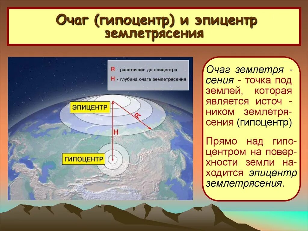 Участок земной поверхности где с наибольшей силой. Гипоцентр и Эпицентр землетрясения. Очаг гипоцентр Эпицентр землетрясения. Episentr zemlyatreseniya. Очаг землетрясения.