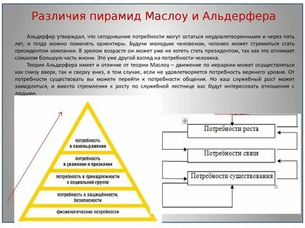 Потребность остается