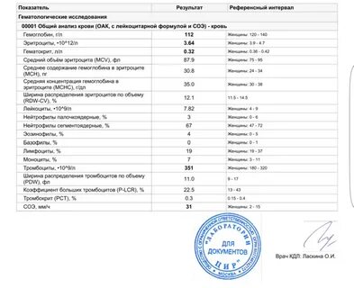 Скорость оседания эритроцитов при беременности 3 триместр