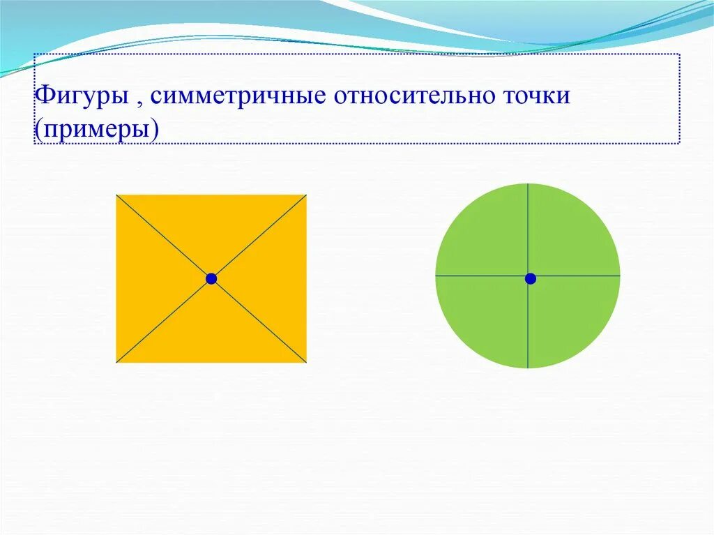 Укажите фигуры которые обладают центральной симметрией. Симметричные фигуры. Центральная симметричная фигура. Фигуры симметричные относительно центра. Фигуры симметричные относительно точки.