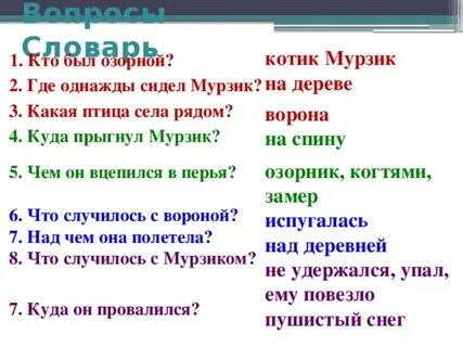 Кот мурзик текст
