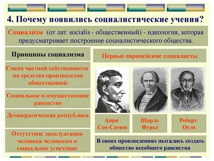 Методы достижения целей идеологий
