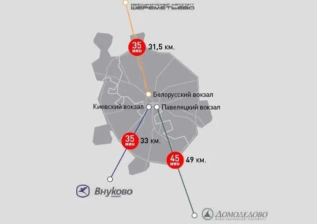 Аэропорт Внуково на карте Москвы. Карта метро Москвы с аэропортами Шереметьево. Маршрут Шереметьево Внуково аэропорт. Аэропорт Внуково на карте метро. Сколько от шереметьево до внуково