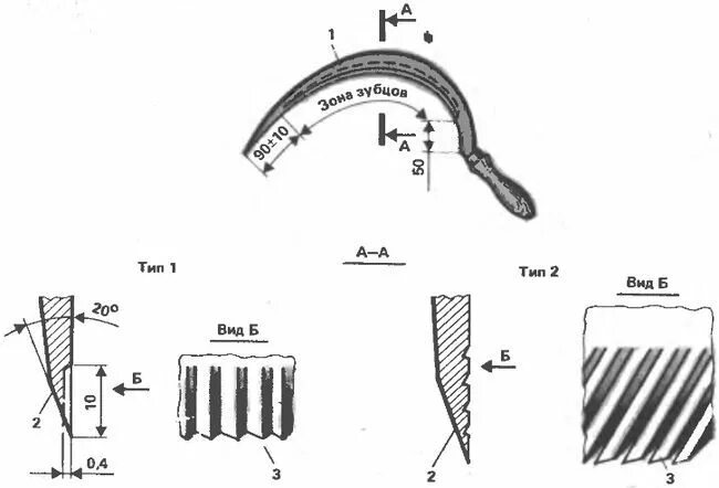 Серп косить траву. Заточка серпа. Серп косить траву. Заточка серпа с зубцами. Заточка серпа.