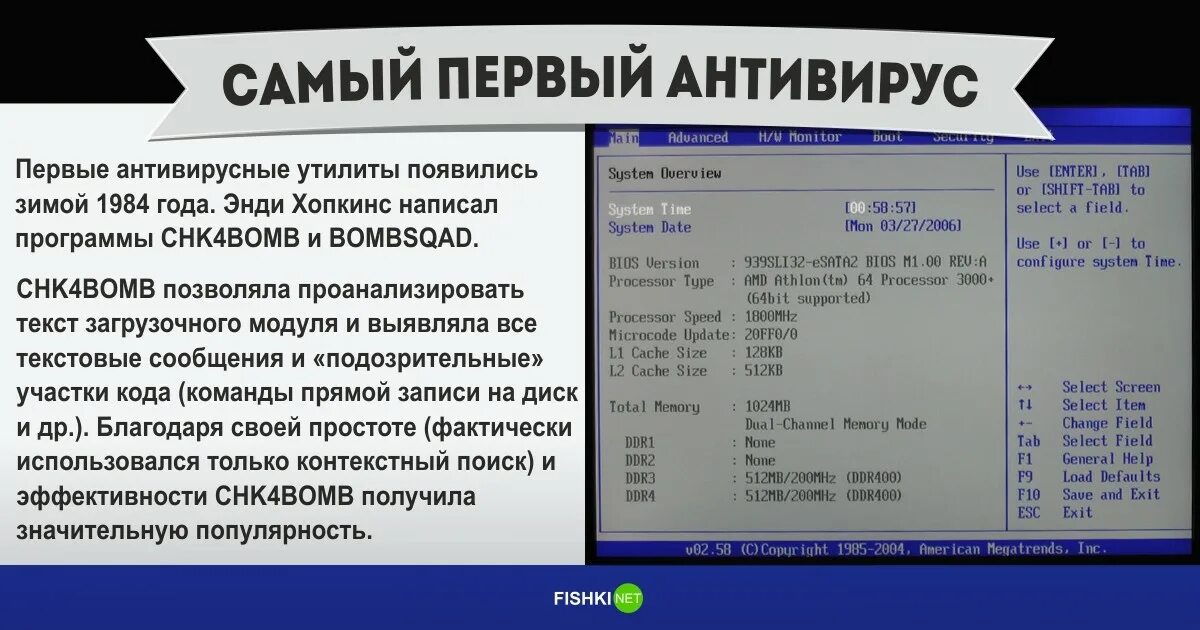 В каком году была создана программа. Первые антивирусные программы. самый первый антивирус. первые антивирусные утилиты -. самая первая антивирусная программа.