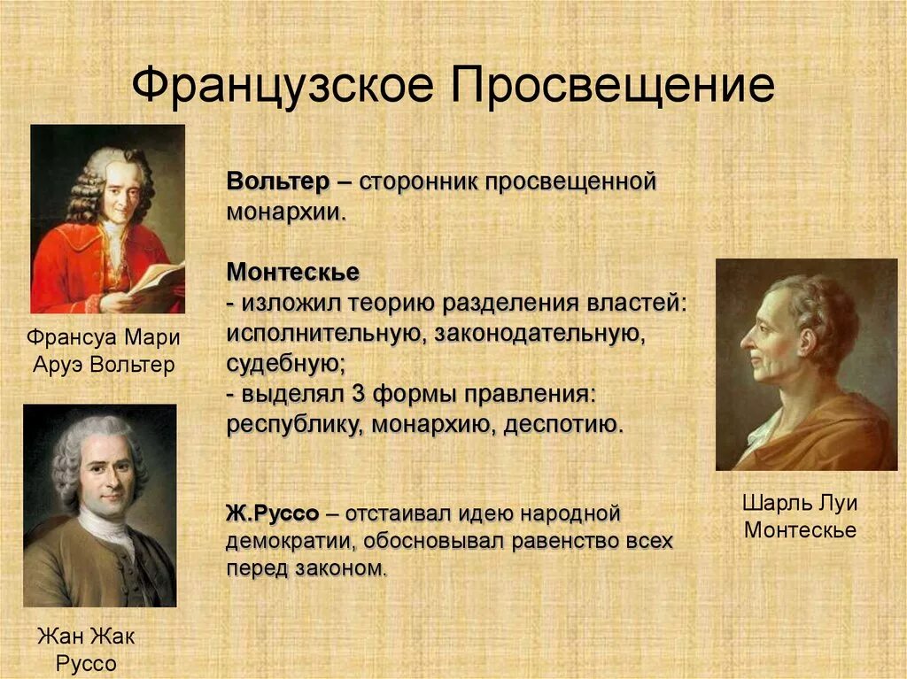 Идеи просвещения в европе. Французское Просвещение Вольтер. Вольтер эпоха Просвещения монархия. Философия Просвещения Монтескье Вольтер Руссо. Взгляды просветителей Вольтера монтескьё Руссо.