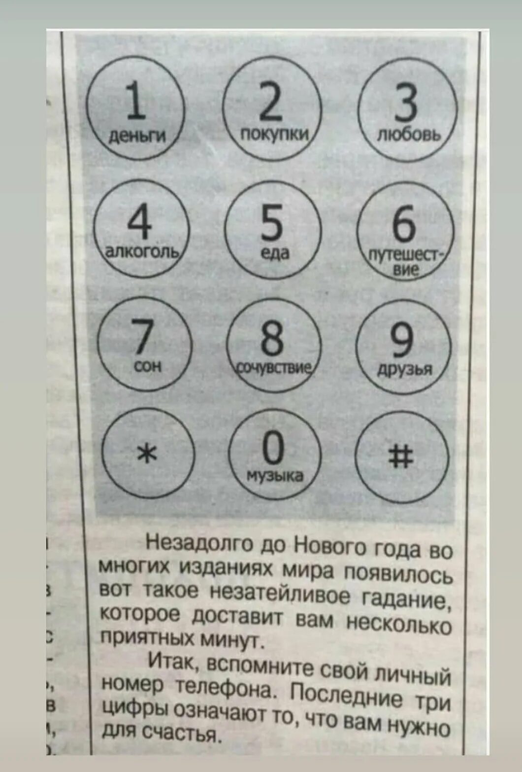 Как узнать 4 последние цифры номера телефона. Гадание по последним цифрам номера телефона. гадание по цифрам телефона. гадания по телефону. номер телефона цифры.