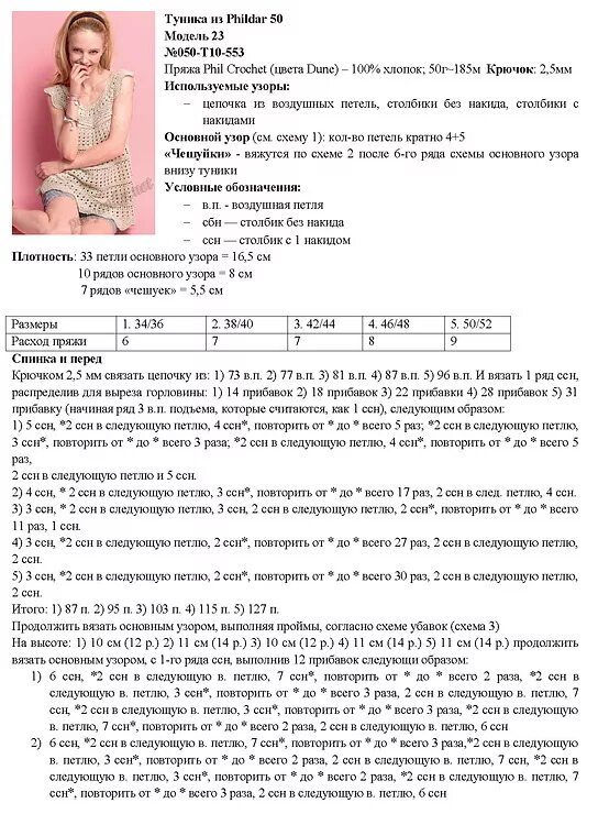 Прочитайте текст количество пряжи необходимой. Сколько пряжи нужно на платье. Сколько надо ниток для платья крючком. Расход пряжи. Расход пряжи на платье крючком.