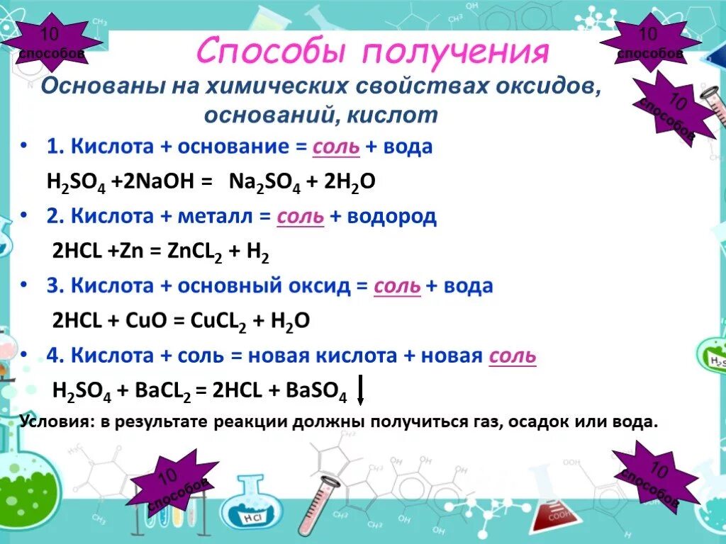 Хим реакции солей. Способы получения соли 8 класс. Схема получения солей химия. Способы получения солей кислотный оксид и соль. Соли способы получения и химические свойства.