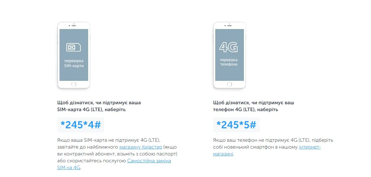 Как узнать поддерживает ли esim. Как узнать поддерживает телефон. как узнать поддерживает ли телефон 4g. как понять поддерживает сим карта 2g. как узнать поддерживает ли сим карта 4g +.