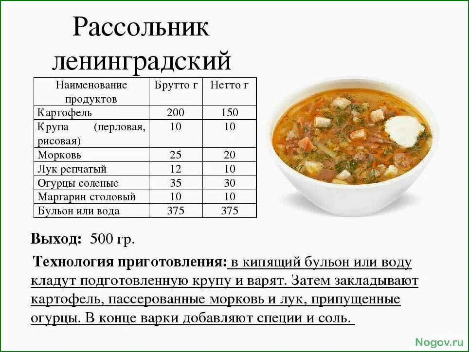 Сколько соли для пюре