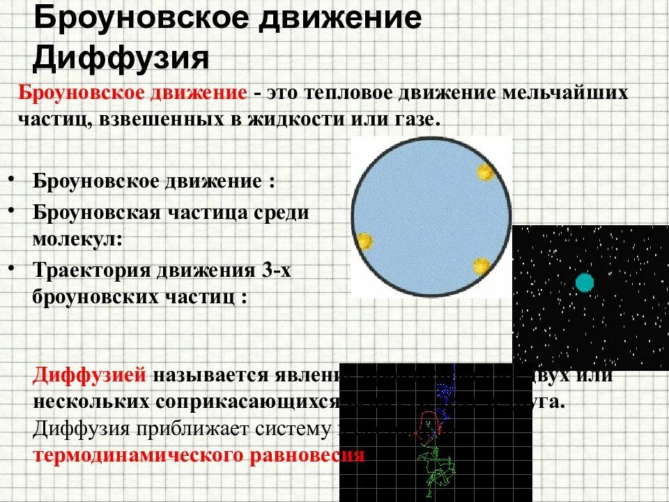 Траектория движения броуновской частицы. Что такое броуновская частица. Броуновское движение. Броуновское движение частиц диффузия. 3 броуновское движение