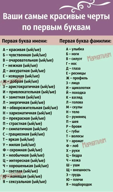 Красивые женские имена и фамилии русские редкие