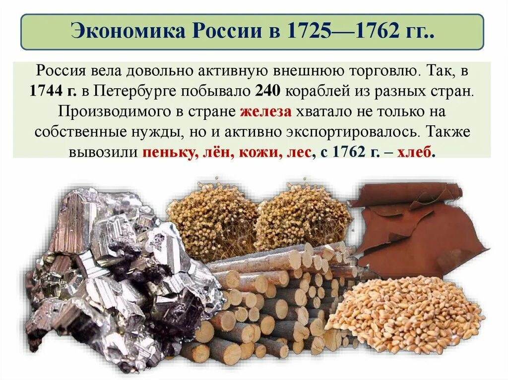 Внутренняя политика и экономика России в 1725-1762. Экономика России в 1725-1762 гг. Экономика России в 1725 - 1762г.. Внутренняя политика и экономика России в 1725-1762 гг.. Экономика 1725 1762 кратко