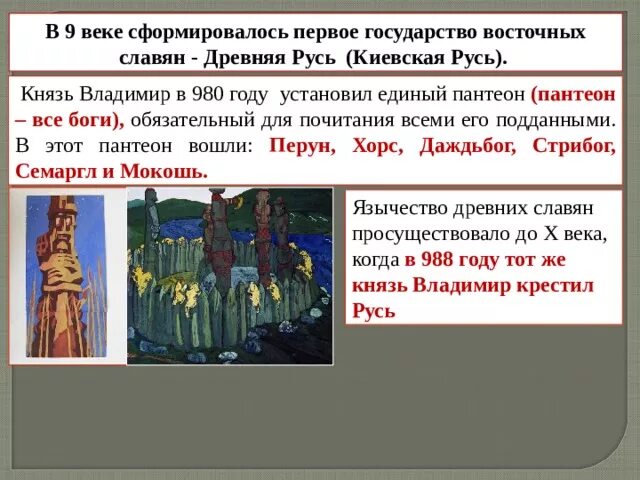 В каком веке сформировалась русь. Древняя русь презентация. Киевская русь история. Карта древней руси в период раздробленности. Карта киевской руси в 9 веке.