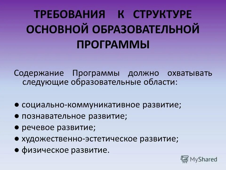 Содержание программы должно охватывать. Программа должно охватывать образовательных областей. Содержание образования должно обеспечивать формирование. Какие направления развития и образования детей. Содержание программы должно охватывать.