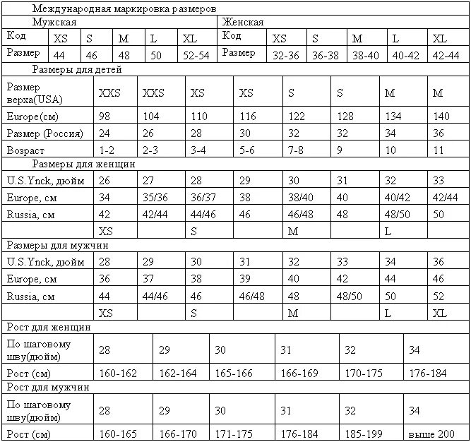 Размеры одежды сша и россии таблица. Размерная сетка мужских джинс 34 размер. Американская таблица размеров джинс. Таблица размеров американских джинсов. Таблица соответствия размеров джинсов для женщин.