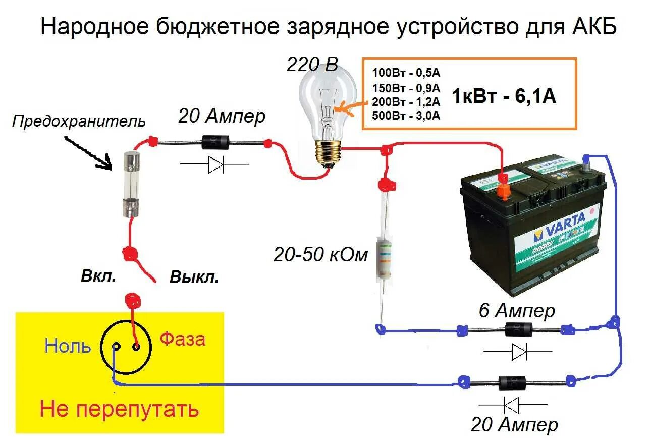 Как заряжать 12 вольтовый аккумулятор. Зарядка аккумулятора автомобильного от сети 220в. Зарядка автомобильного аккумулятора от 220 вольт. Заряд автомобильного АКБ от 12 вольт. Зарядка АКБ через лампочку 220 вольт.