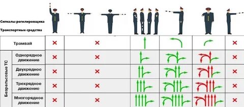 Подольскіде жарты сағаттық секс