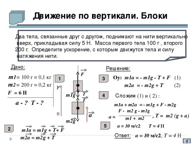 Груз массой 2кг. Задачи с БЛОКАМИ по физике. Два груза на пружине. Физика задачи на связанные тела. Груз поднимают вверх с ускорением.