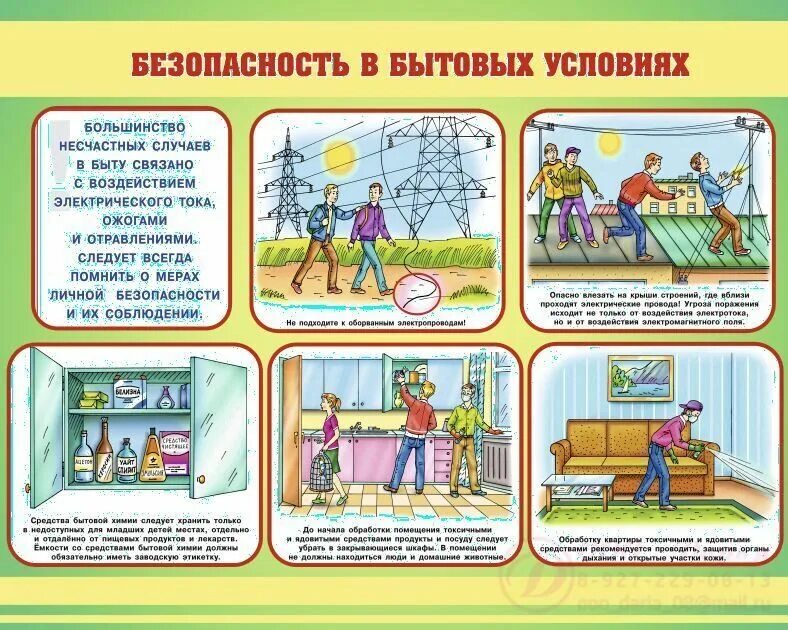 Сообщение на тему безопасное поведение молодежи. Безопасность в бытовых условиях. Правила личной безопасности. Безопасное поведение в быту. Безопасное поведение в бытовых условиях.