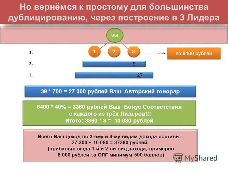 200 договор в рублях