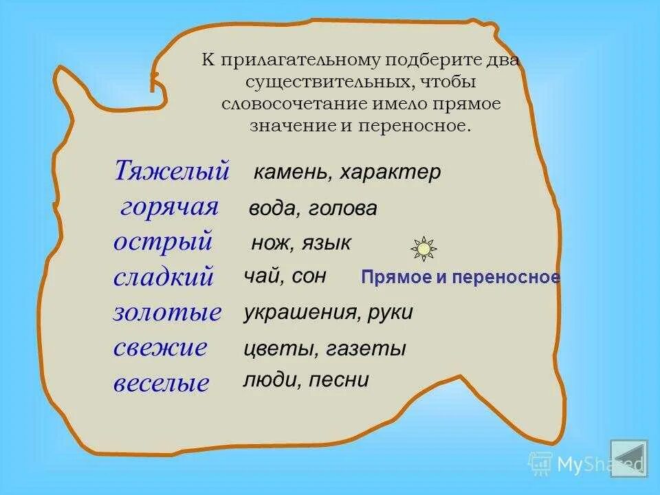 1 предложение с синонимом. Многозначные слова прилагательные. Словосочетания с многозначными словами. Существительное в переносном значении. Словосочетания с переносным значением.