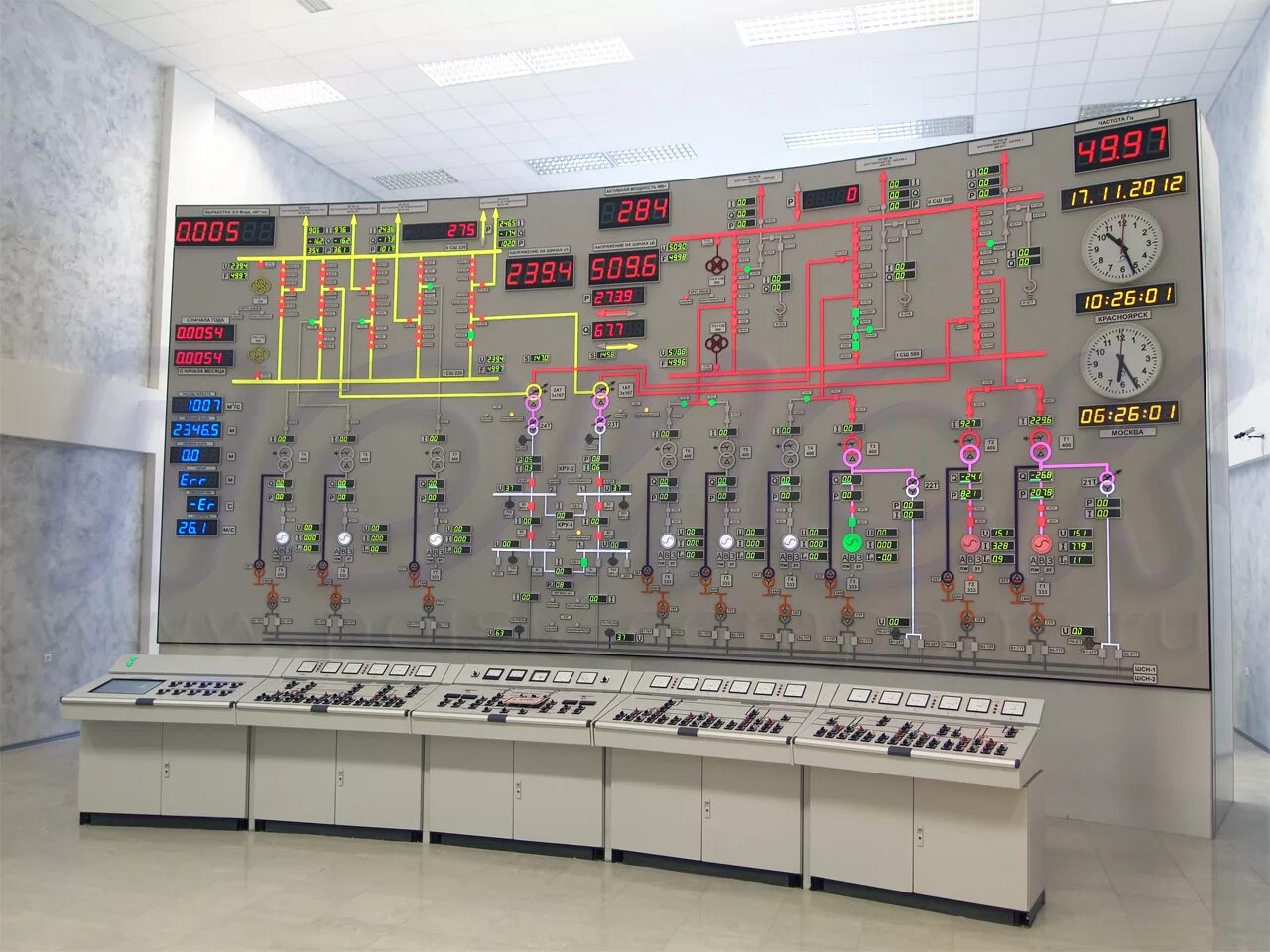 Щит управления БОГЭС. Диспетчерский пульт пс12. Что такое мнемосхема в электроустановках. Щит диспетчеризации ЩД 1.