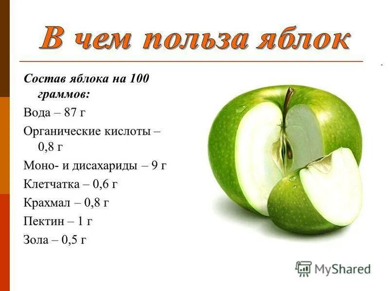 Яблоко состав на 100 грамм. Пищевая ценность 100 грамм продукта яблоко. Яблоко питательные вещества. Химический состав яблока.