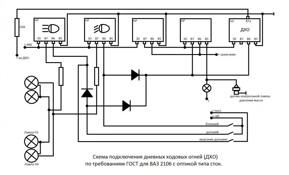 Схема включения фар 2106. ВАЗ 2106 Дальний свет схема. ВАЗ 2106 схема включения габаритных огней. Схема подключения ближнего света фар ВАЗ 2106.