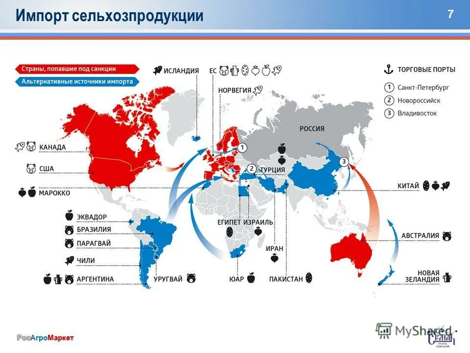 Страны центры торговли