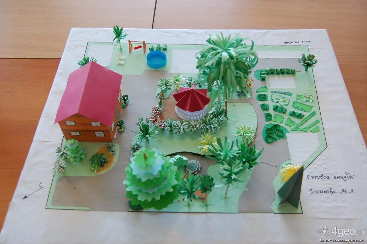 В качестве макета можно использовать. В качестве макета можно использовать. Макетирование для детей проекты. Макет дома с участком. В качестве макета можно использовать.