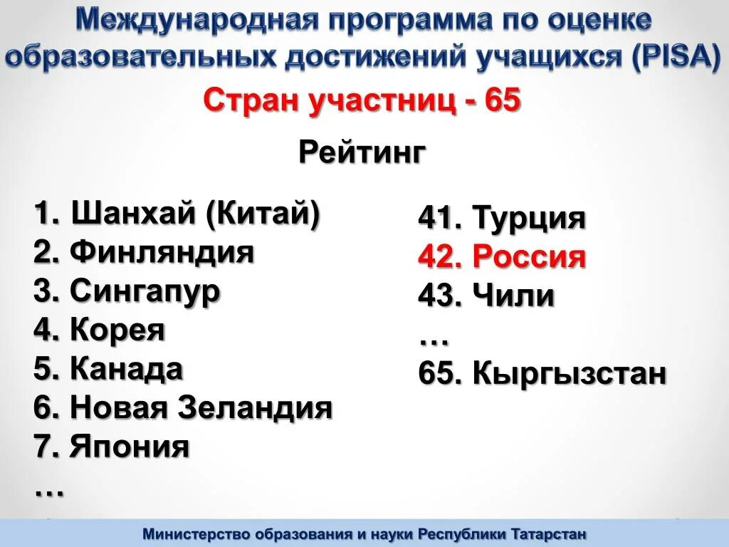 Учебная оценка 6. Международные программы по оценке образовательных достижений. Pisa Международная программа. Концепция оценки образовательных достижений учащихся Pisa 2018. Система образования в Татарстане.