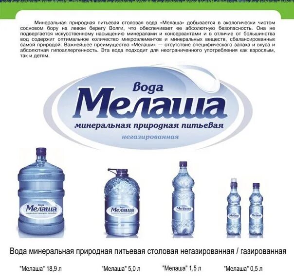 Холодная вода чебоксары. Чебоксары с воды. Мелаша Чебоксары заказ воды. Уоша Мелаша.