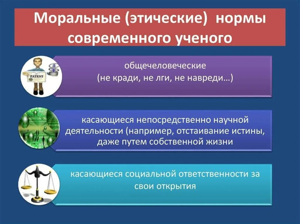 Морально этические принципы общества. Моральные и этические нормы. нравственно-этические нормы. моральные нормы современного ученого. морально-этические нормы правила.