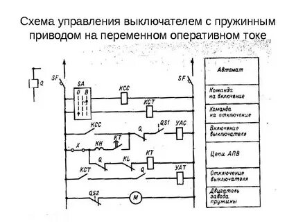 Электрическая схема привода