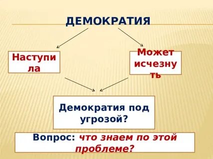 Режим падет