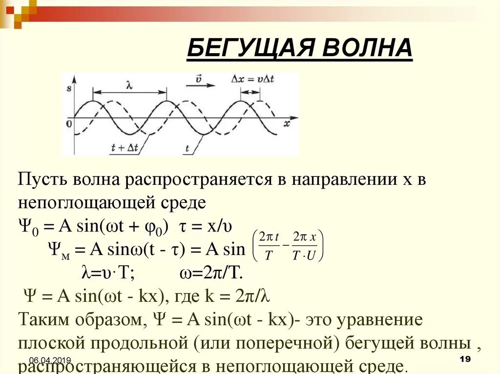 Режим сбежим. Бегущие и стоячие волны физика. Бегущая волна. Бегущая волна пример. Бегущая волна это в физике.