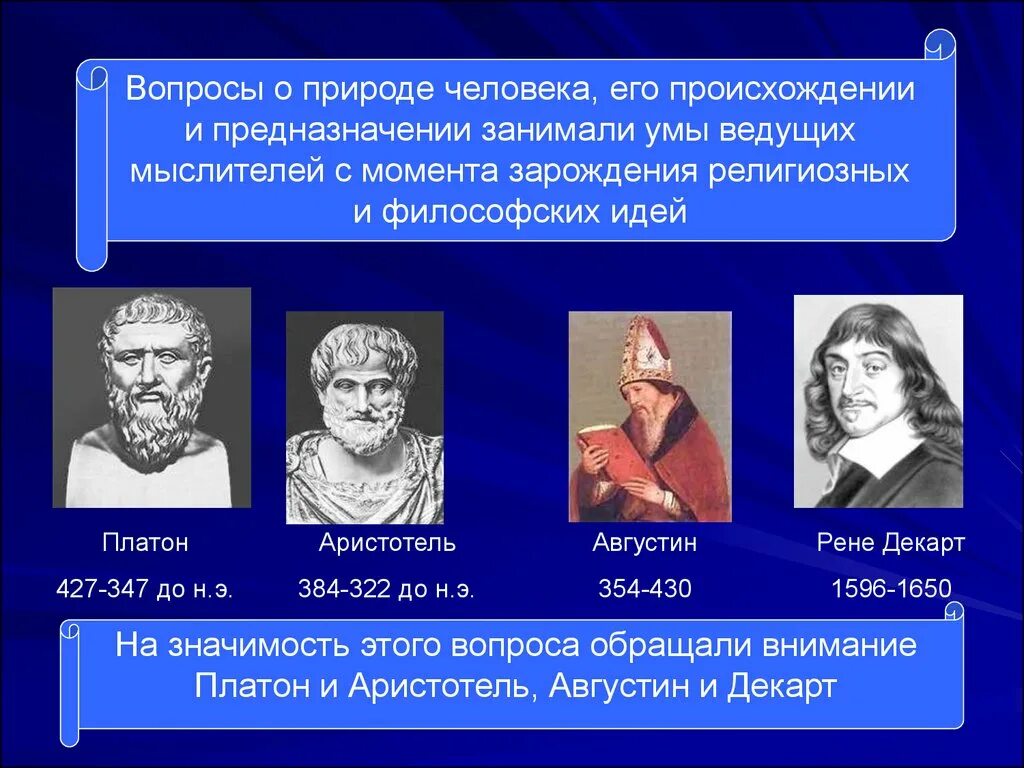 Вопросы современной философии. Представление о человеке в истории философии. Представления о происхождении человека. Философы о природе человека. Представление человека.