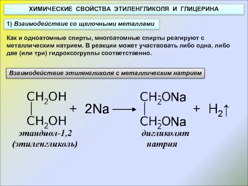 Этиленгликоль признак реакции. Взаимодействие многоатомных спиртов с щелочами. Этиленгликоль химические свойства. Глицерин и раствор гидроксида натрия