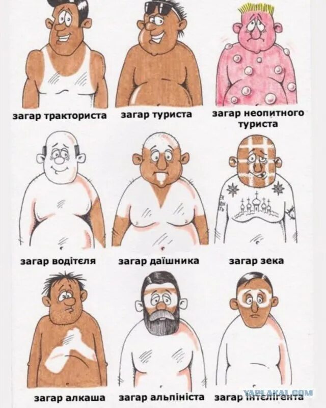 Приколы по типу. Виды загара. загар с рисунком приколы. типы загара юмор.