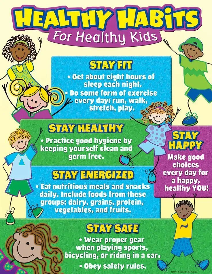 How to live better. Healthy Habits. Healthy Habits for children. Healthy Habits for Kids. Healthy Habits упражнения.