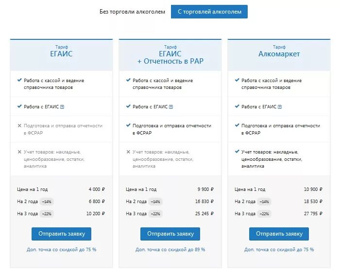 Контур маркет телефон. Контур Маркет. Контур тарифы. Контур Маркет касса. Маркет папа тарифы.