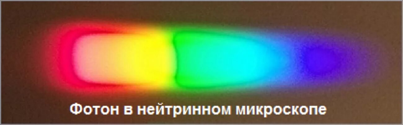 Мизерная порция света 5 букв. Фотон света. Фотоны в нейтритном микро. Фотон частица. Свет это поток фотонов.